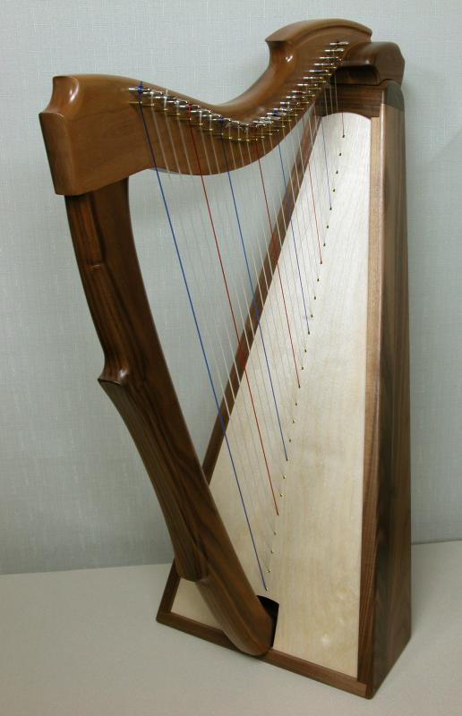 Harp kits